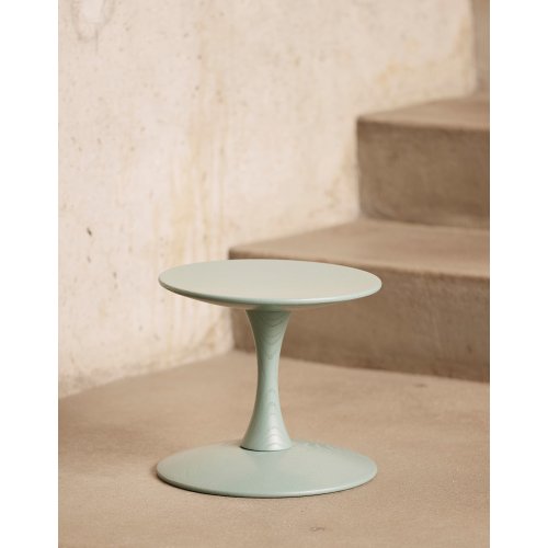 Ditzel Trisse Mini MINT